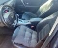 Серый Рено Лагуна, объемом двигателя 2 л и пробегом 301 тыс. км за 7700 $, фото 13 на Automoto.ua