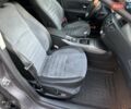 Сірий Рено Лагуна, об'ємом двигуна 1.5 л та пробігом 231 тис. км за 8600 $, фото 28 на Automoto.ua