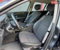 Сірий Рено Лагуна, об'ємом двигуна 2 л та пробігом 234 тис. км за 7850 $, фото 9 на Automoto.ua