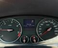 Сірий Рено Лагуна, об'ємом двигуна 0 л та пробігом 303 тис. км за 7635 $, фото 18 на Automoto.ua