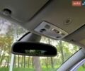 Сірий Рено Лагуна, об'ємом двигуна 1.5 л та пробігом 183 тис. км за 6800 $, фото 13 на Automoto.ua