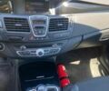 Сірий Рено Лагуна, об'ємом двигуна 2 л та пробігом 236 тис. км за 7800 $, фото 25 на Automoto.ua