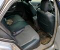Серый Рено Лагуна, объемом двигателя 2 л и пробегом 0 тыс. км за 3300 $, фото 4 на Automoto.ua