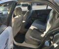 Сірий Рено Лагуна, об'ємом двигуна 1.9 л та пробігом 387 тис. км за 3100 $, фото 7 на Automoto.ua