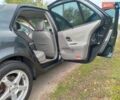 Рено Лагуна 2004 в Белой Церкве на Automoto.ua Серый Рено Лагуна, объемом двигателя 2 л и пробегом 242 тыс. км за 3999 $, фото 1 на Automoto.ua