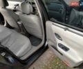 Рено Лагуна 2004 в Белой Церкве на Automoto.ua Серый Рено Лагуна, объемом двигателя 2 л и пробегом 242 тыс. км за 3999 $, фото 13 на Automoto.ua
