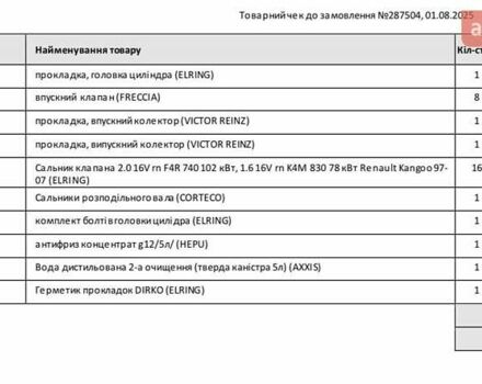 Серый Рено Лагуна, объемом двигателя 2 л и пробегом 309 тыс. км за 4800 $, фото 15 на Automoto.ua