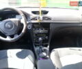 Рено Лагуна 2005 в Жидачов на Automoto.ua Серый Рено Лагуна, объемом двигателя 1.9 л и пробегом 250 тыс. км за 4900 $, фото 18 на Automoto.ua