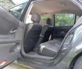Сірий Рено Лагуна, об'ємом двигуна 1.9 л та пробігом 348 тис. км за 4800 $, фото 9 на Automoto.ua