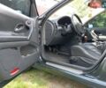Сірий Рено Лагуна, об'ємом двигуна 1.9 л та пробігом 348 тис. км за 4800 $, фото 6 на Automoto.ua