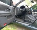 Сірий Рено Лагуна, об'ємом двигуна 1.9 л та пробігом 348 тис. км за 4800 $, фото 8 на Automoto.ua