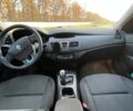 Сірий Рено Лагуна, об'ємом двигуна 2 л та пробігом 245 тис. км за 5200 $, фото 6 на Automoto.ua
