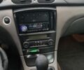 Синий Рено Лагуна, объемом двигателя 1.9 л и пробегом 280 тыс. км за 2800 $, фото 16 на Automoto.ua