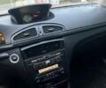 Синий Рено Лагуна, объемом двигателя 2.2 л и пробегом 200 тыс. км за 2499 $, фото 16 на Automoto.ua