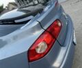 Синий Рено Лагуна, объемом двигателя 2.2 л и пробегом 200 тыс. км за 2499 $, фото 6 на Automoto.ua