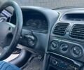 Синій Рено Лагуна, об'ємом двигуна 0 л та пробігом 2 тис. км за 1211 $, фото 3 на Automoto.ua