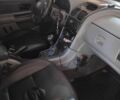 Синій Рено Лагуна, об'ємом двигуна 1.8 л та пробігом 170 тис. км за 2608 $, фото 15 на Automoto.ua