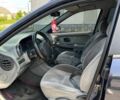 Синій Рено Лагуна, об'ємом двигуна 1.9 л та пробігом 306 тис. км за 2700 $, фото 3 на Automoto.ua