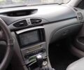 Синій Рено Лагуна, об'ємом двигуна 1.9 л та пробігом 203 тис. км за 3270 $, фото 9 на Automoto.ua