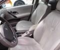 Синій Рено Лагуна, об'ємом двигуна 1.9 л та пробігом 203 тис. км за 3270 $, фото 10 на Automoto.ua