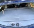 Синий Рено Лагуна, объемом двигателя 1.6 л и пробегом 320 тыс. км за 3000 $, фото 18 на Automoto.ua