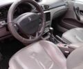 Синій Рено Лагуна, об'ємом двигуна 1.9 л та пробігом 203 тис. км за 3270 $, фото 8 на Automoto.ua