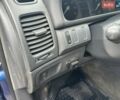 Синий Рено Лагуна, объемом двигателя 1.8 л и пробегом 358 тыс. км за 1377 $, фото 17 на Automoto.ua