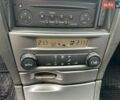 Синий Рено Лагуна, объемом двигателя 1.8 л и пробегом 358 тыс. км за 1377 $, фото 21 на Automoto.ua