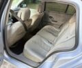 Синий Рено Лагуна, объемом двигателя 1.9 л и пробегом 295 тыс. км за 2499 $, фото 18 на Automoto.ua