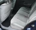 Синій Рено Лагуна, об'ємом двигуна 1.8 л та пробігом 213 тис. км за 2800 $, фото 7 на Automoto.ua