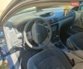 Синій Рено Лагуна, об'ємом двигуна 2 л та пробігом 300 тис. км за 3700 $, фото 5 на Automoto.ua