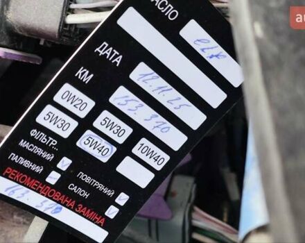 Синій Рено Лагуна, об'ємом двигуна 1.8 л та пробігом 154 тис. км за 3300 $, фото 28 на Automoto.ua