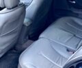 Синій Рено Лагуна, об'ємом двигуна 1.9 л та пробігом 415 тис. км за 2205 $, фото 15 на Automoto.ua