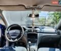 Синій Рено Лагуна, об'ємом двигуна 1.6 л та пробігом 238 тис. км за 2200 $, фото 5 на Automoto.ua