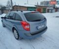 Синий Рено Лагуна, объемом двигателя 1.8 л и пробегом 250 тыс. км за 3950 $, фото 28 на Automoto.ua