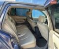 Синій Рено Лагуна, об'ємом двигуна 1.9 л та пробігом 426 тис. км за 1850 $, фото 5 на Automoto.ua
