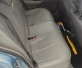 Синій Рено Лагуна, об'ємом двигуна 2 л та пробігом 295 тис. км за 3500 $, фото 5 на Automoto.ua