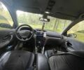 Синій Рено Лагуна, об'ємом двигуна 2 л та пробігом 380 тис. км за 3600 $, фото 7 на Automoto.ua