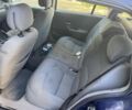 Синій Рено Лагуна, об'ємом двигуна 1.9 л та пробігом 390 тис. км за 2308 $, фото 5 на Automoto.ua