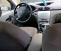 Синій Рено Лагуна, об'ємом двигуна 1.8 л та пробігом 0 тис. км за 4000 $, фото 4 на Automoto.ua
