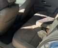 Синий Рено Лагуна, объемом двигателя 2 л и пробегом 311 тыс. км за 2850 $, фото 7 на Automoto.ua