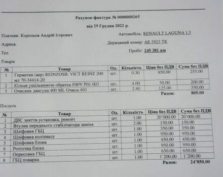 Рено Лагуна 2008 в Каменское - Днепродзержинск на Automoto.ua Синий Рено Лагуна, объемом двигателя 1.5 л и пробегом 276 тыс. км за 6500 $, фото 22 на Automoto.ua