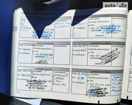Синий Рено Лагуна, объемом двигателя 2 л и пробегом 154 тыс. км за 7200 $, фото 53 на Automoto.ua