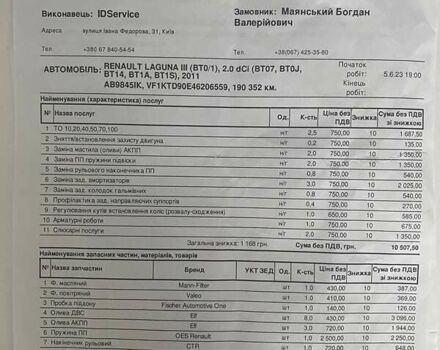 Синий Рено Лагуна, объемом двигателя 2 л и пробегом 197 тыс. км за 10800 $, фото 64 на Automoto.ua
