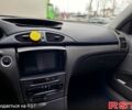 Синій Рено Лагуна, об'ємом двигуна 1.8 л та пробігом 236 тис. км за 4000 $, фото 13 на Automoto.ua