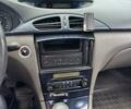 Синий Рено Лагуна, объемом двигателя 1.8 л и пробегом 304 тыс. км за 2500 $, фото 1 на Automoto.ua