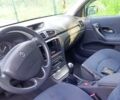 Синій Рено Лагуна, об'ємом двигуна 1.6 л та пробігом 198 тис. км за 3699 $, фото 4 на Automoto.ua