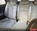 Синій Рено Лагуна, об'ємом двигуна 1.8 л та пробігом 236 тис. км за 4000 $, фото 10 на Automoto.ua