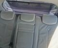 Синій Рено Лагуна, об'ємом двигуна 1.78 л та пробігом 144 тис. км за 3200 $, фото 17 на Automoto.ua