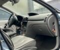Рено Лагуна 2003 в Хмельницком на Automoto.ua Синий Рено Лагуна, объемом двигателя 2.9 л и пробегом 341 тыс. км за 3200 $, фото 12 на Automoto.ua